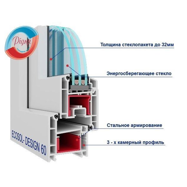 Окно поворотно-откидное REHAU ECOSOL-DESING 60 1400х1400 мм