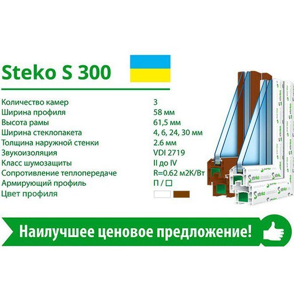 Окно поворотно-откидное Steko S300 1300х1400 мм