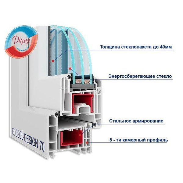 Окно откидное REHAU ECOSOL-DESING 70 1000х600 мм