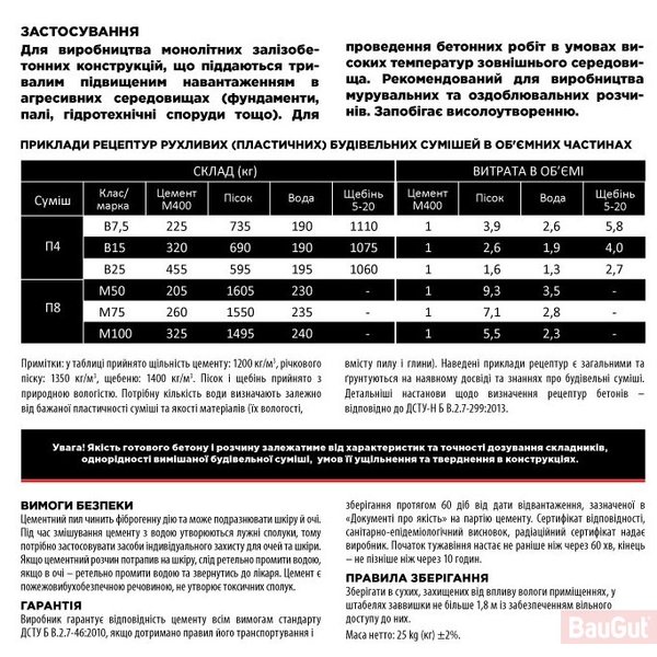 Цемент ШПЦ III/A-400 BauGut, 25 кг