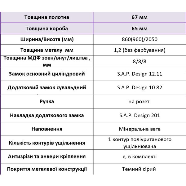 Двері вхідні мдф/мдф ПБ-202 Дуб грифель/дуб пломбір (860 R) сап/сап с ручк