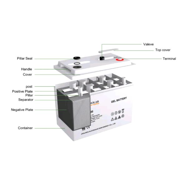 Акумуляторна батарея Gel Alicosolar 6-GFM(G) 100 12V 100Ah для сонячної станції