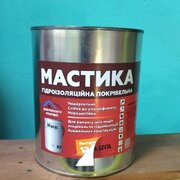 Праймер битумный  20 кг Димизол